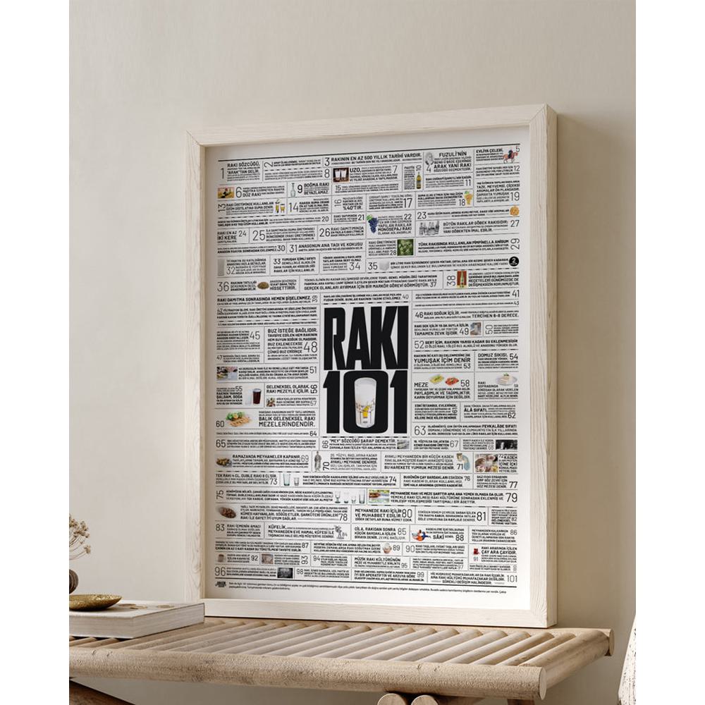 Rakı 101, Poster - Anason İşleri – Bonherre