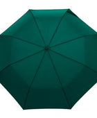 Original Duckhead Duck Kompakt Şemsiye - Orman Yeşili