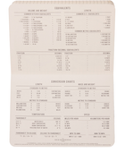 Bonherre mağazasından Designworks Ink marka, kırmızı renkli Standard Issue cep defteri.