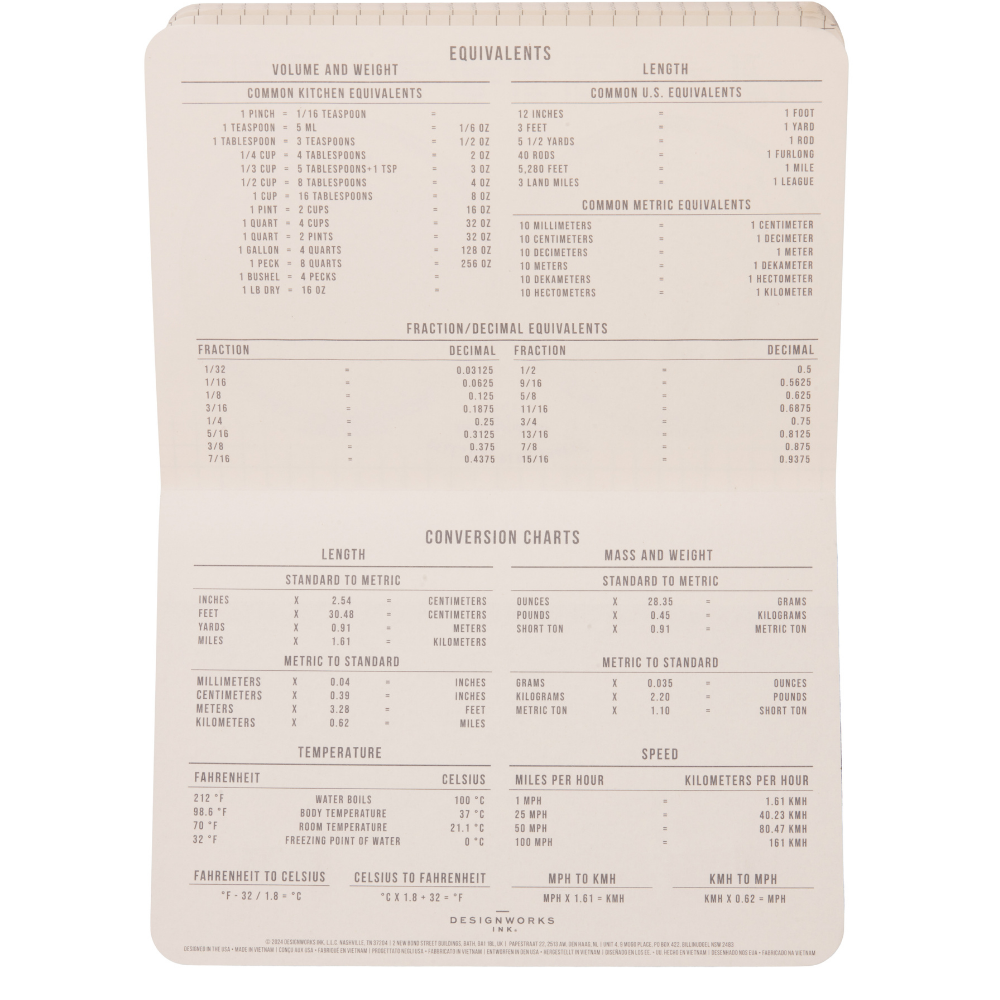 Bonherre mağazasından Designworks Ink marka, kırmızı renkli Standard Issue cep defteri.