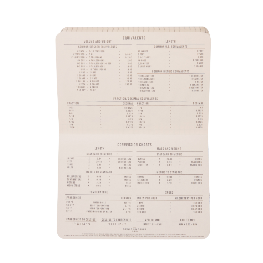 Bonherre mağazasından Designworks Ink marka, siyah renkli Standard Issue cep defteri.