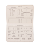 Bonherre mağazasından Designworks Ink marka, yeşil renkli Standard Issue cep defteri.