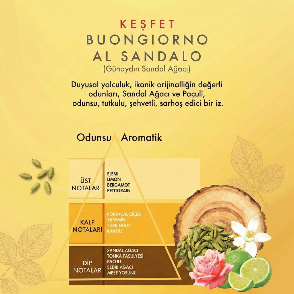 Bonherre mağazasından Cella Milano Buongiorno al Sandalo Sandal Ağacı Özlü Profesyonel Tıraş Kremi, yüksek koruyucu lüks erkek bakım ürünü.