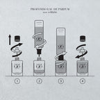 Bonherre mağazasından Giorgio Armani Acqua Di Giò Profondo EDP 50 ml Refillable, doldurulabilir lacivert şişeli yoğun deniz notalı erkek parfümü.