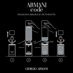 Bonherre mağazasından Giorgio Armani Code EDT 50 ml, kompakt boyutlu, modern ve çekici premium erkek parfümü.