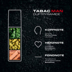 Bonherre mağazasından Tabac Man, alüminyum tuzu içermeyen 24 saat etkili 100 ml lüks erkek deodorant doğal sprey.