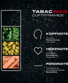 Man Deodorant Sprey - 150 ml