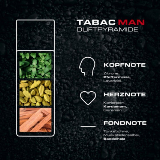 Tabac Man Deodorant Sprey 150 ml