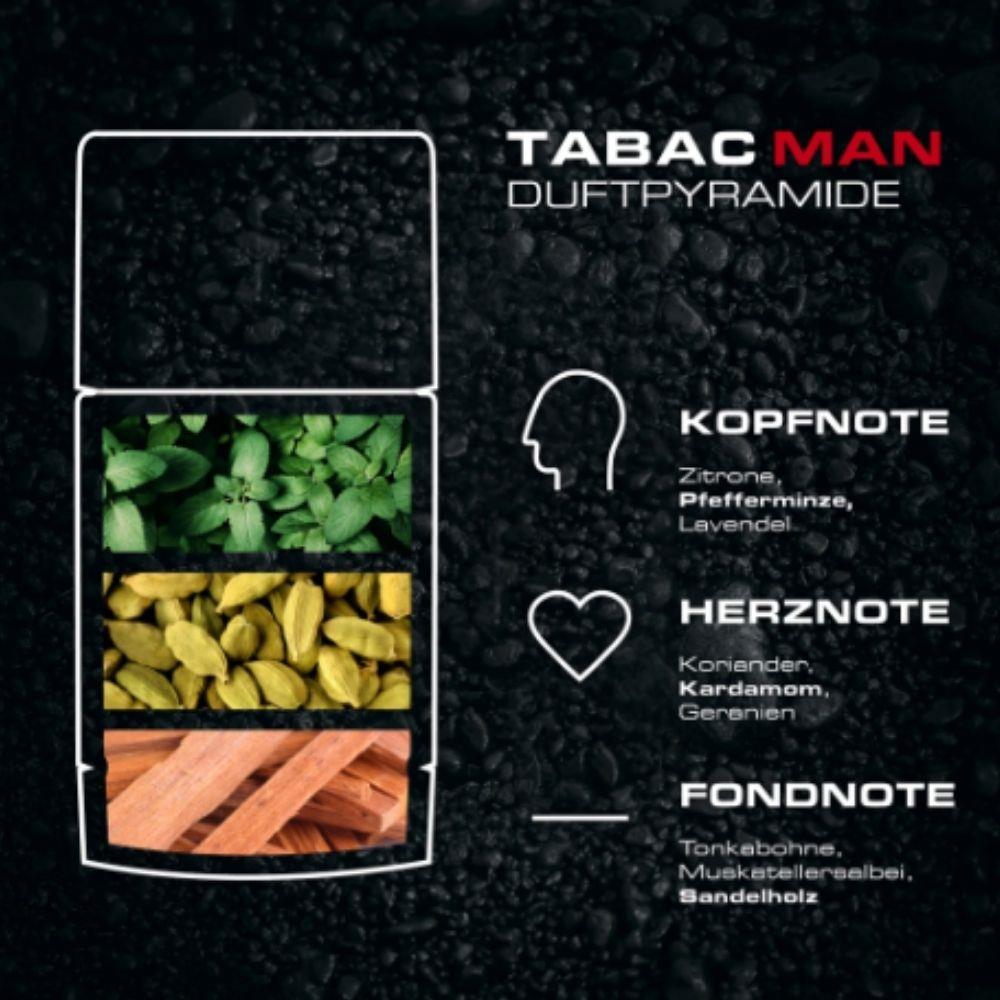 Bonherre mağazasından Tabac Man, alüminyum tuzu içermeyen 24 saat etkili 75 ml lüks erkek deodorant stick.