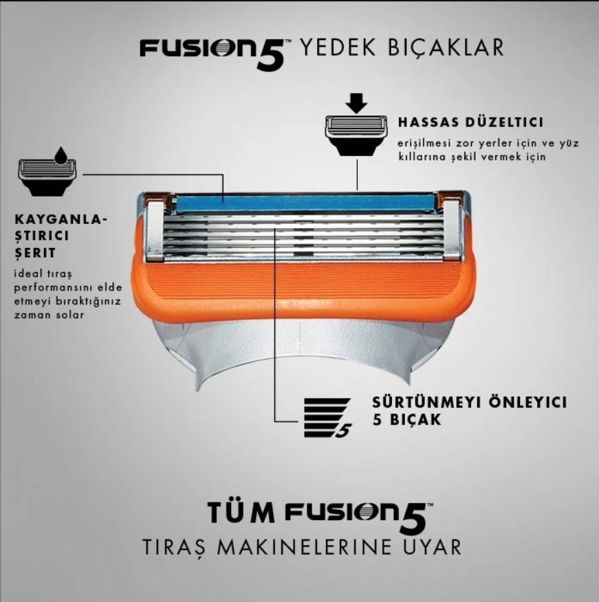 Gillette Fusion Yedek Tıraş Bıçağı 2'li Yeni Paket - Bonherre
