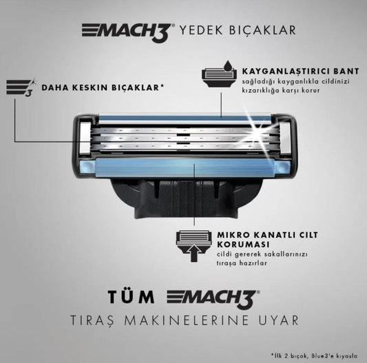 Gillette Mach3 4'lü Tıraş Bıçağı - Bonherre