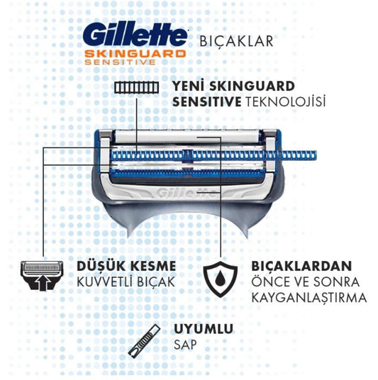 Gillette Skinguard Sensitive Yedek Tıraş Bıçağı 4'lü - Bonherre