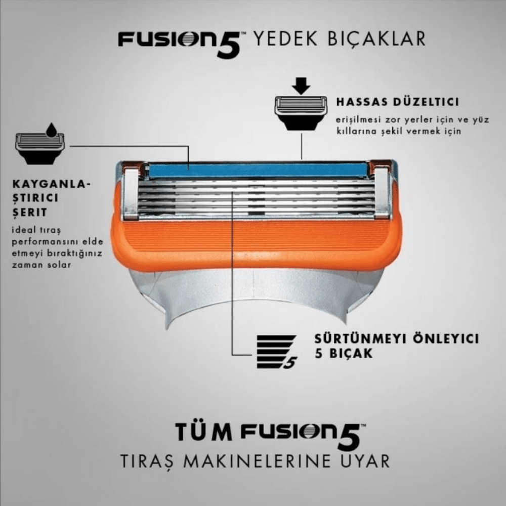 Gillette Fusion Yedek Tıraş Bıçağı 4'lü Yeni Paket - Bonherre