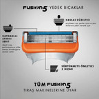 Gillette Fusion Yedek Tıraş Bıçağı 4'lü Yeni Paket - Bonherre